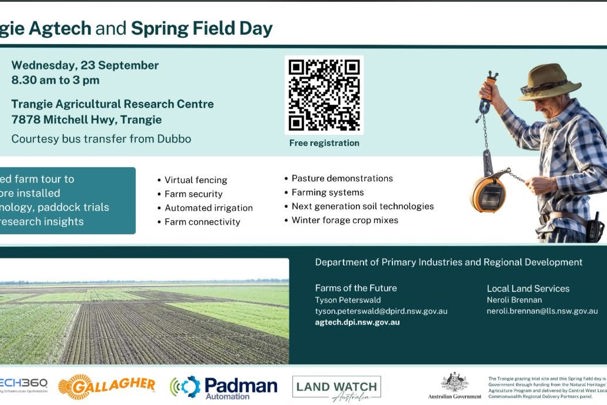 Trangie Agtech and Spring Field Day
